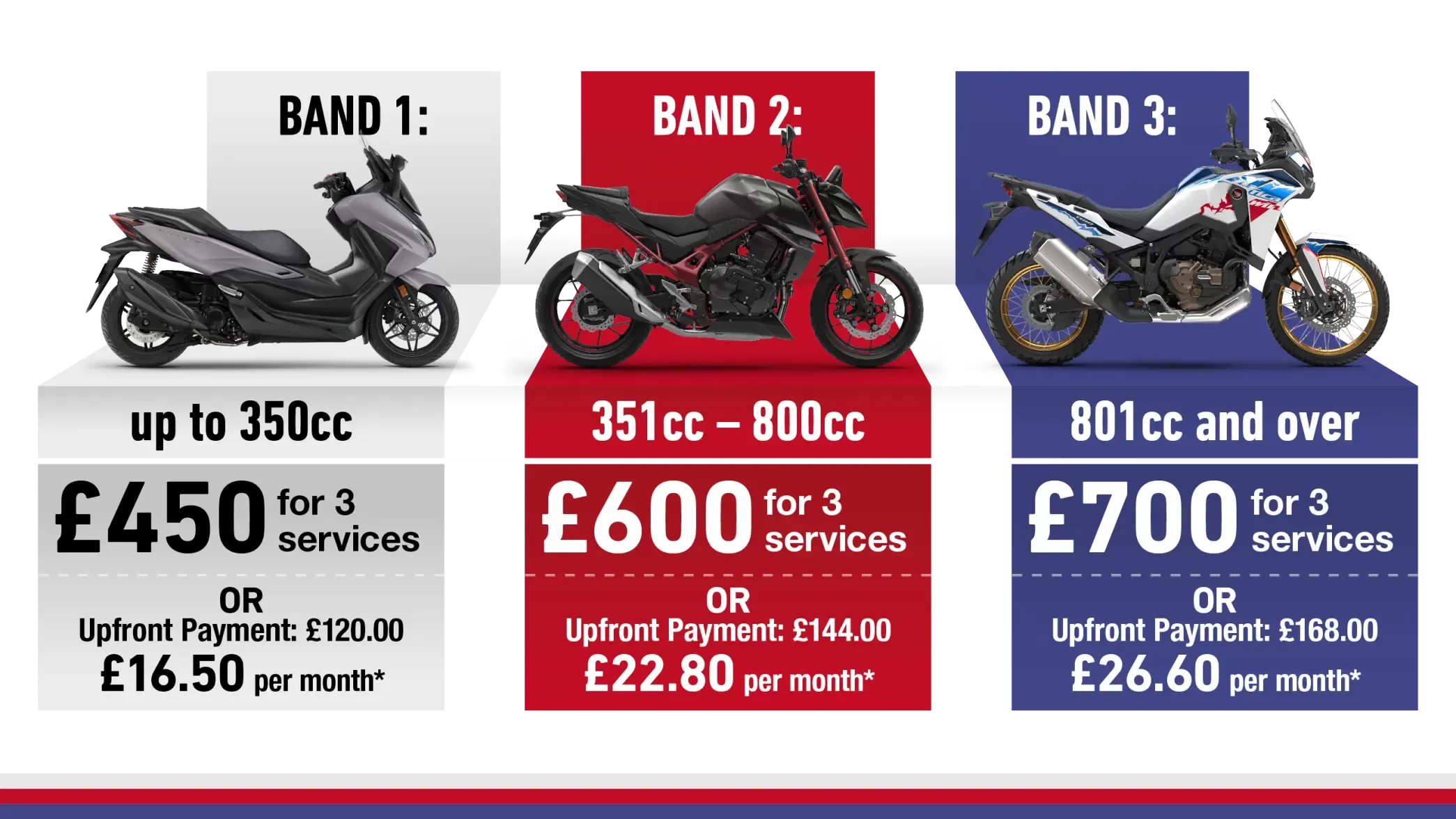 A choice of service plans